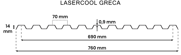 LaserCool Greca Spec
