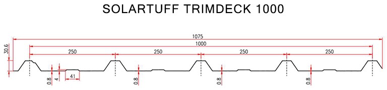 Ukuran Trimdeck 1000